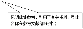 矩形标注: 标明此处参考、引用了有关资料，具体名称在参考文献部分列出